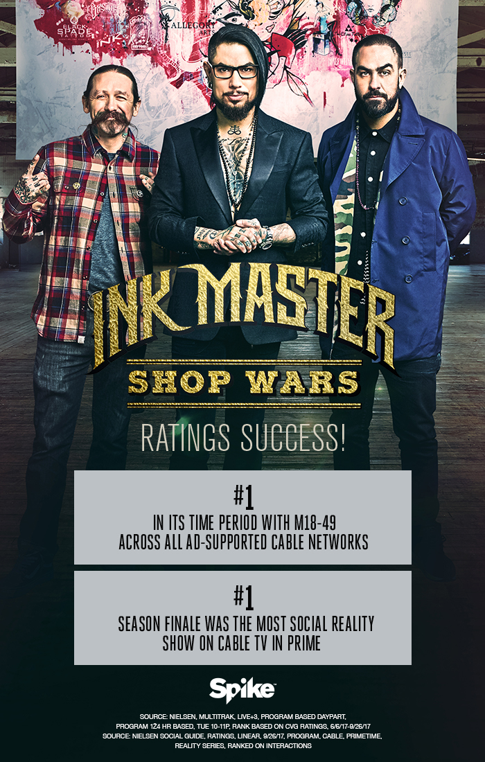 Ink Master Shop Wars - Ratings Success!